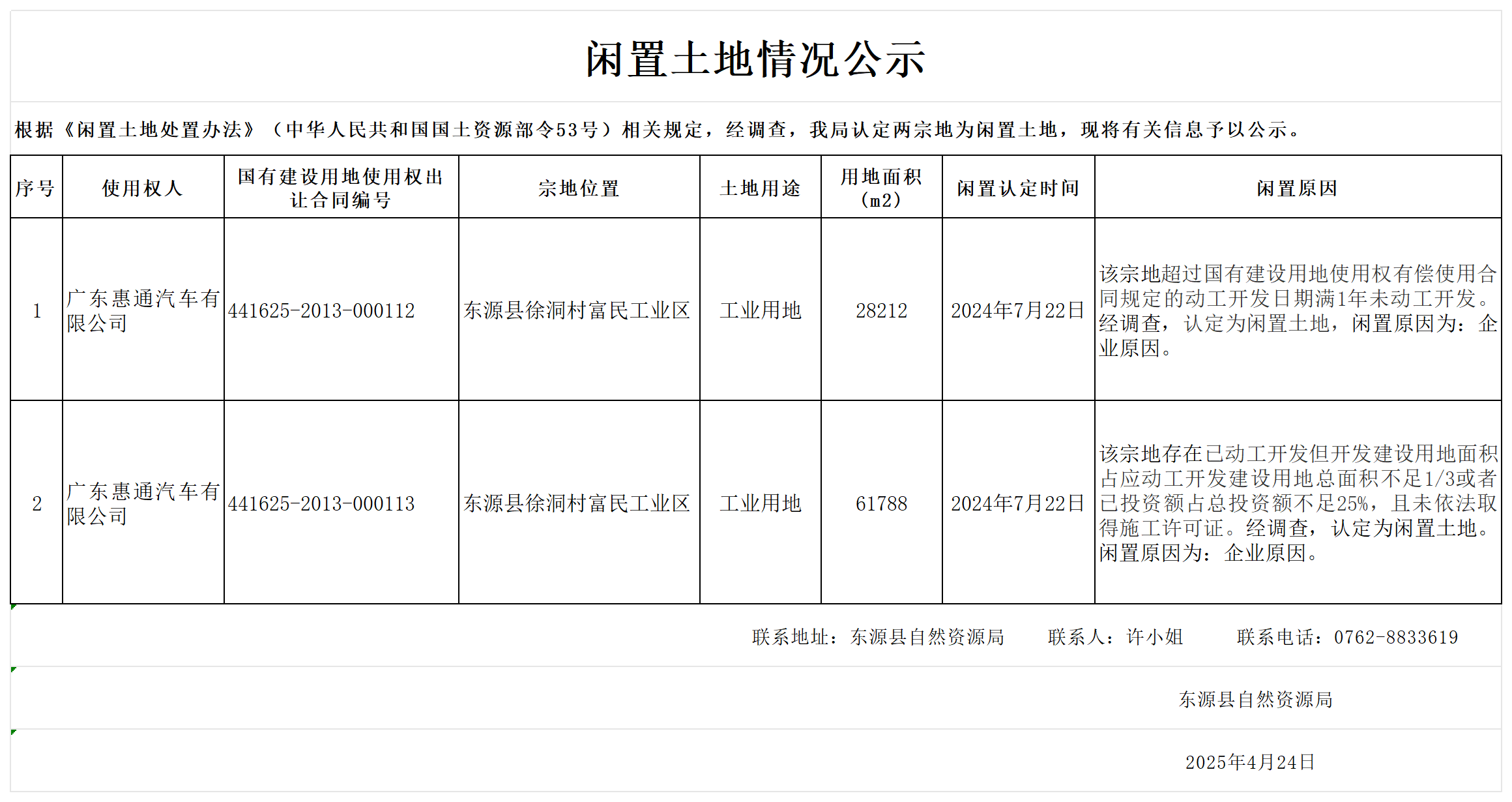 廣東惠通汽車(chē)有限公司（兩宗）公示_Sheet1(1)(1).png